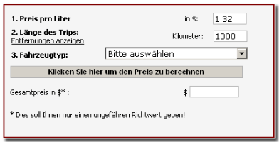 Spritverbrauch