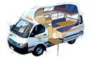 Hi Top Camper