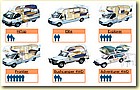 Britz und Maui Camper und 4WD