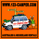 Best Camper